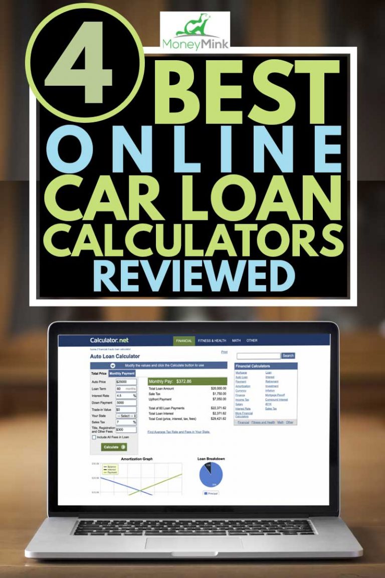 4 Best Online Car Loan Calculators Reviewed – MoneyMink.com
