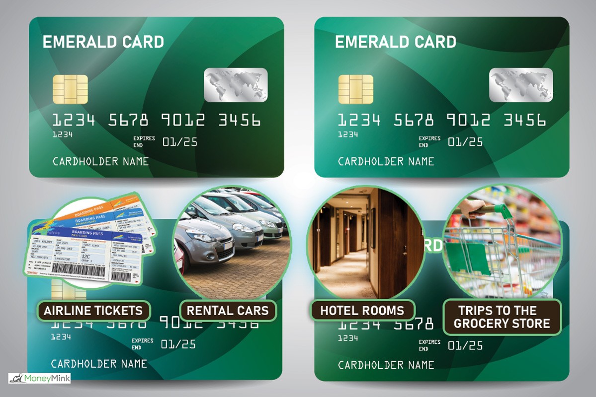 A collage of 4 emerald card, Does My Emerald Card Have A Routing Number? [And How To Find It]